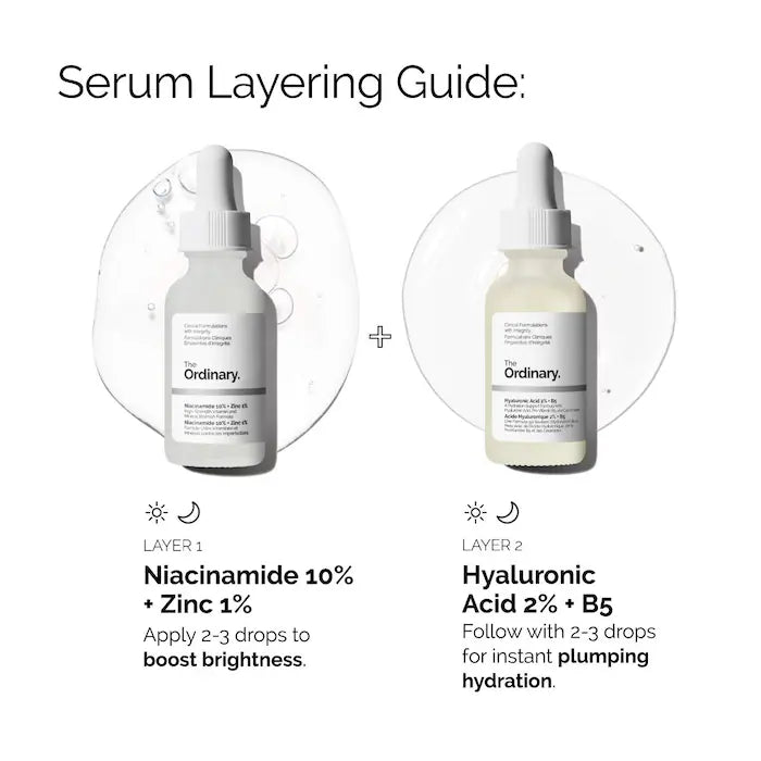 Sérum de Controle de Oleosidade Niacinamida 10% + Zinco 1% da The Ordinary