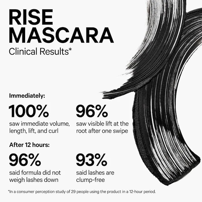Máscara Elevadora + Alongadora RISE Milk - 0.28 oz/ 8 g