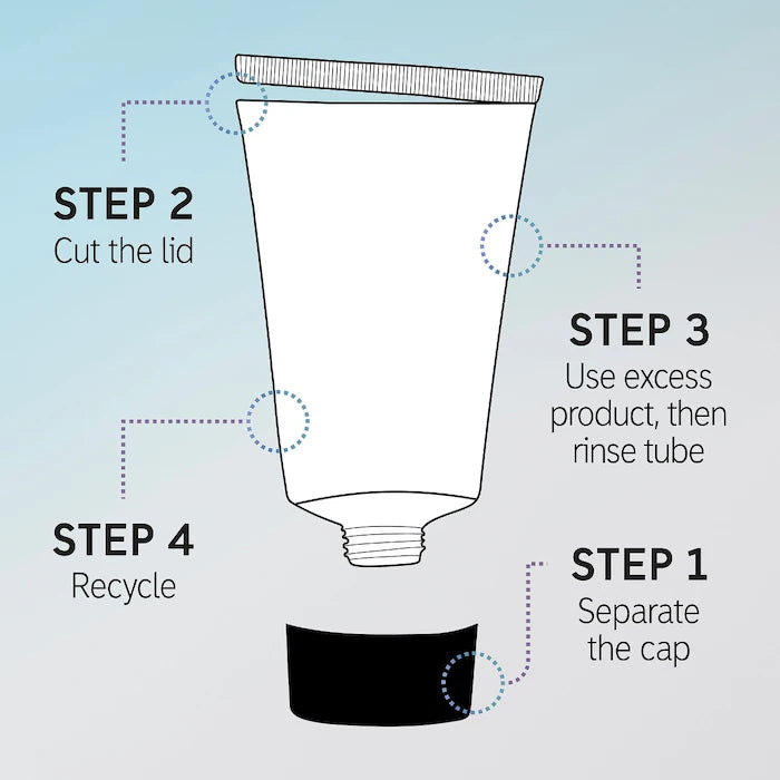 SuperSolutions Hidratante 10% Ureia Solução para Pele Texturizada da The INKEY List 1,7 oz / 50 mL