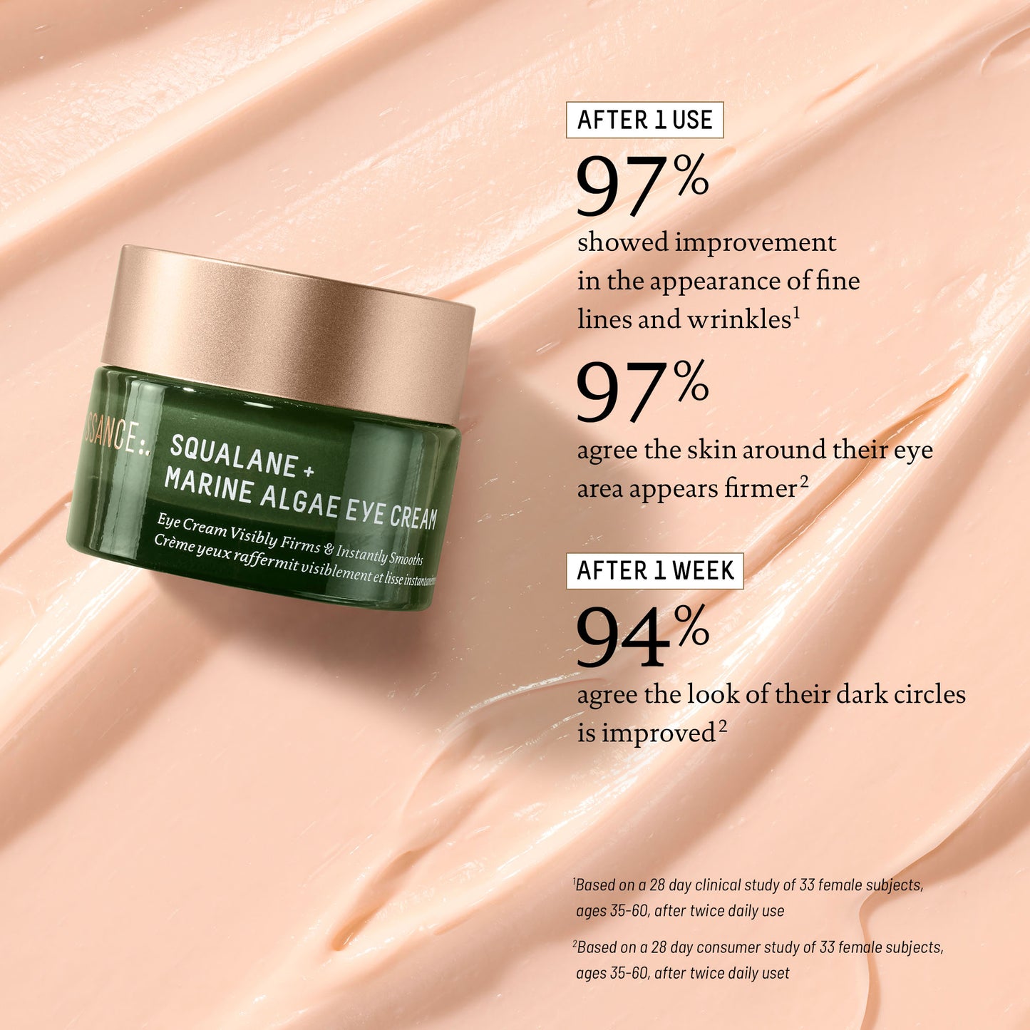 Crema Reafirmante para Ojos con Escualeno + Algas Marinas 15 ml