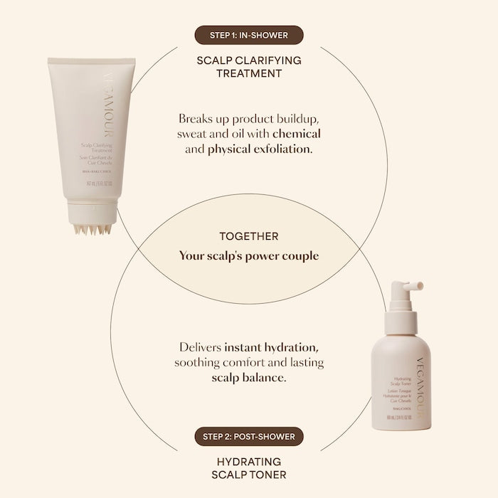 Vegamour Hydrating Scalp Toner 100mL