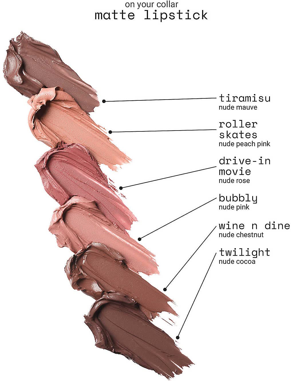 R.E.M On Your Collar Matte Lipstick 0.12 oz