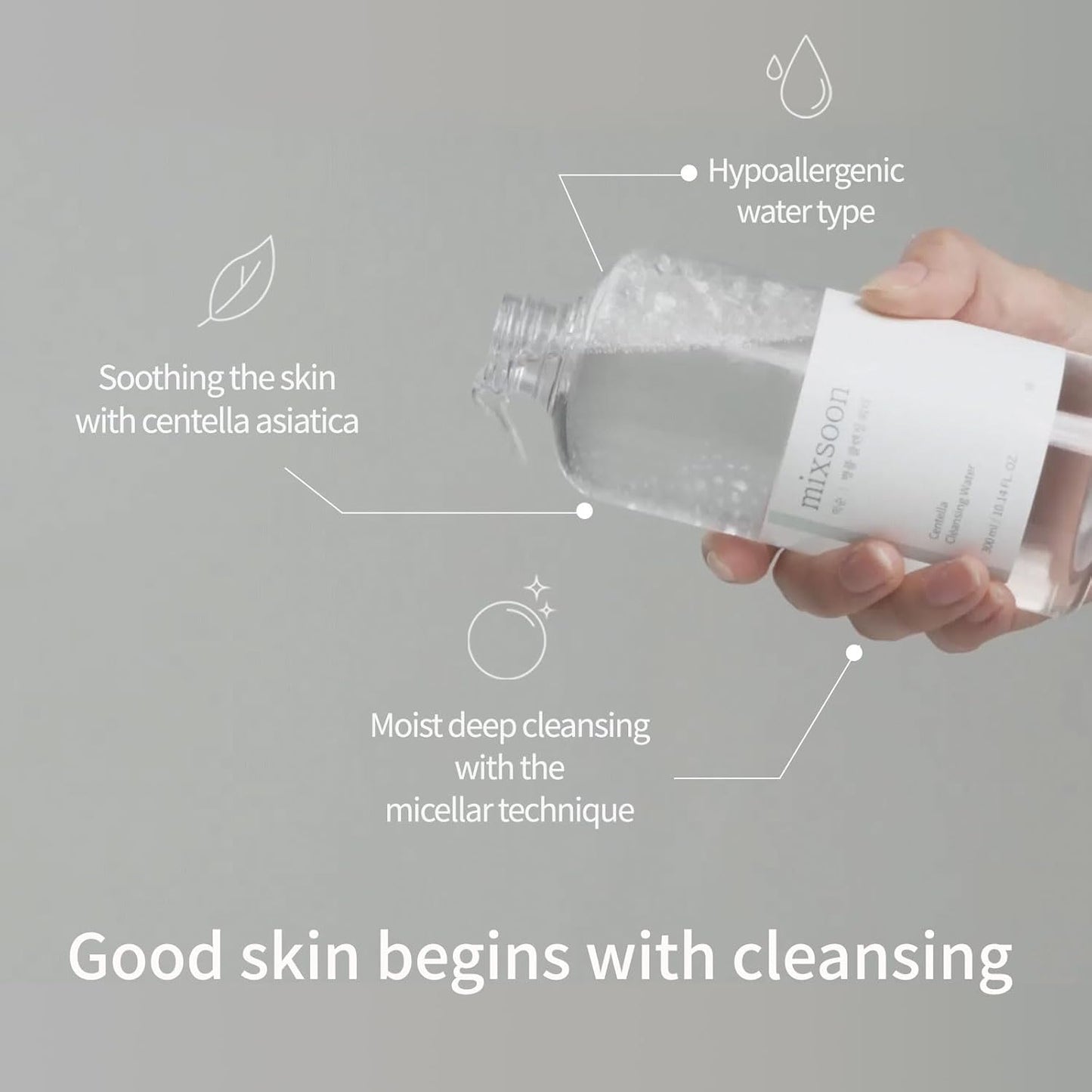 mixsoon Centella Cleansing Water for Sensitive Skin 300ml