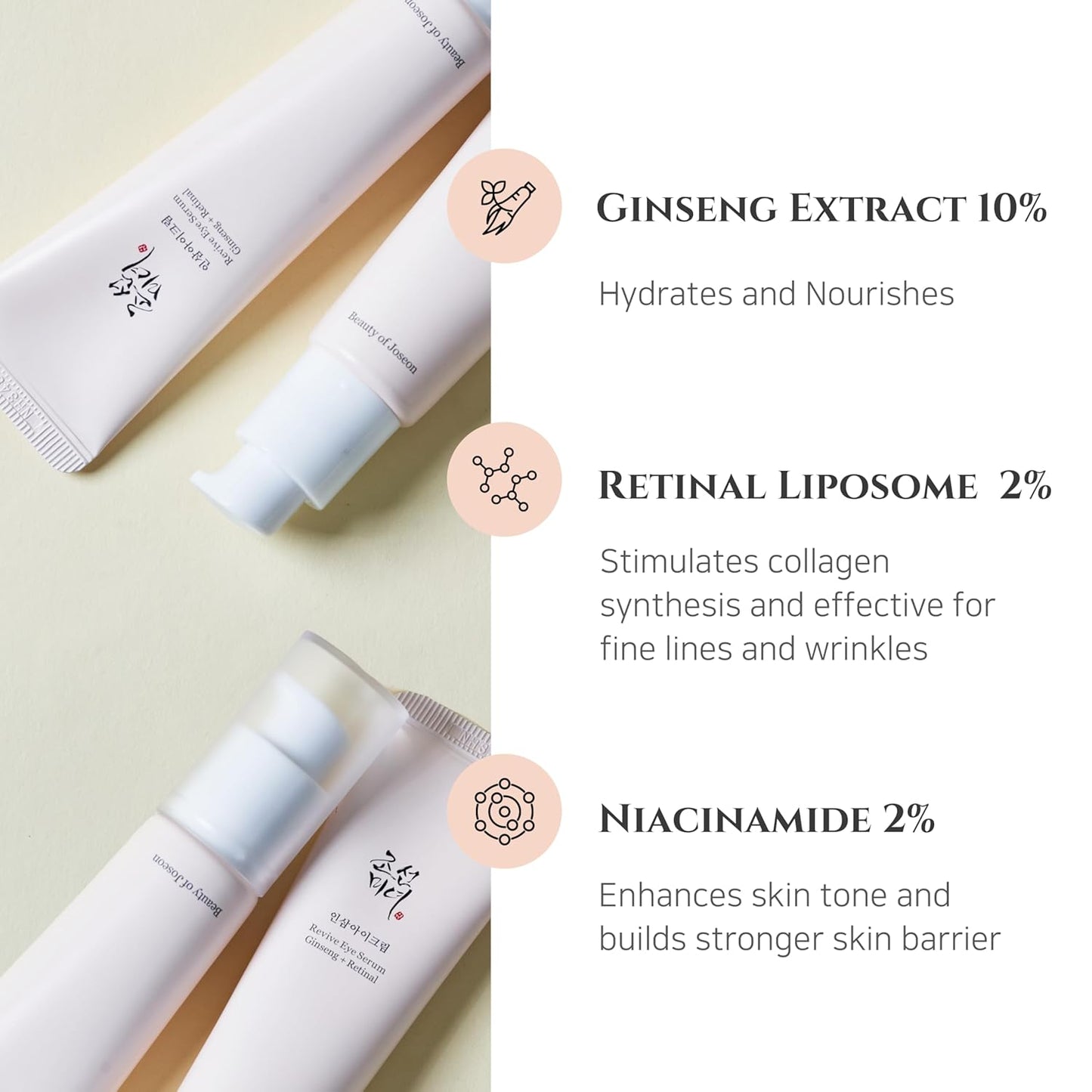 Beauty of Joseon Revive Eye Serum with Retinal Niacinamide Correction 30ml / 1 fl.oz