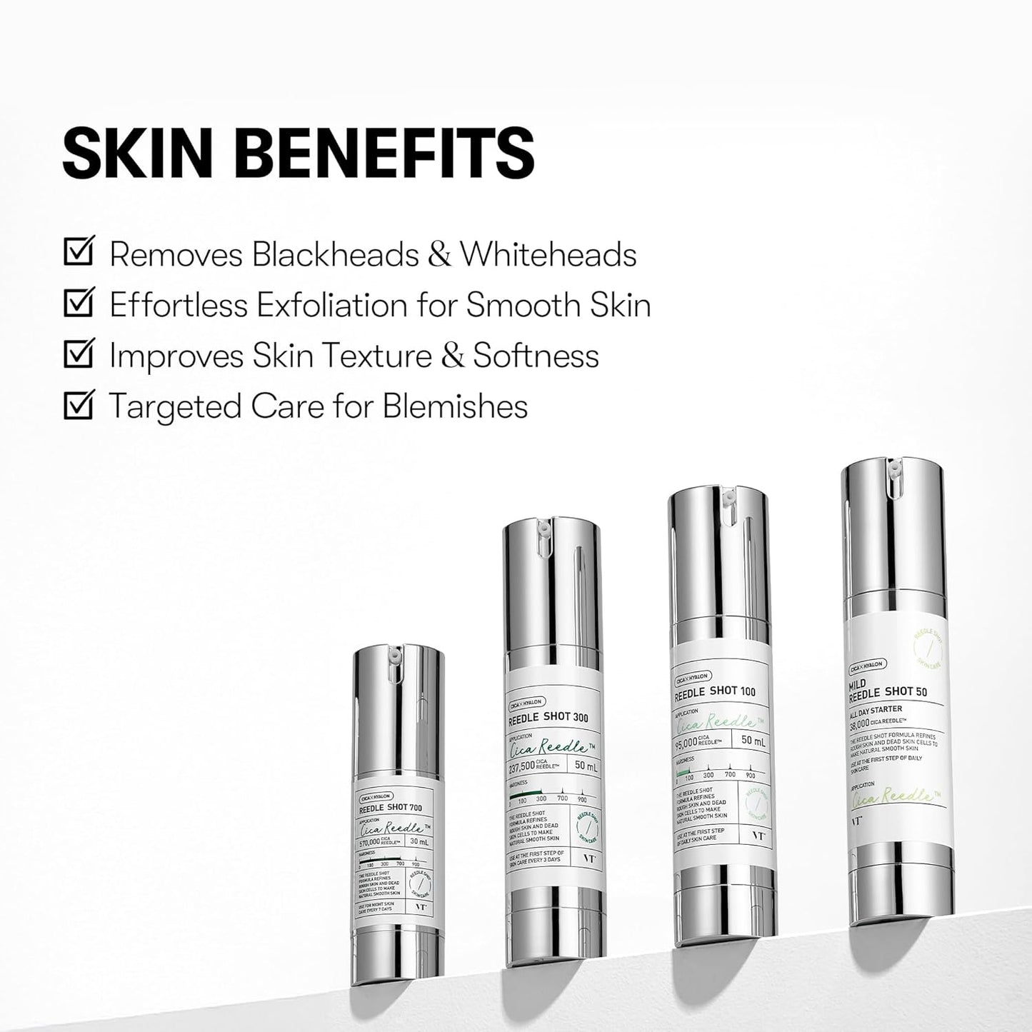 VT COSMETICS CICA Reedle Shot 100, Daily Night Exosome Microneedling Serum 1.69Fl Oz/ 50 mL