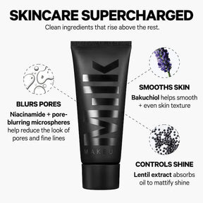 Milk Mini Pore Eclipse Mattifying + Blurring Makeup Primer - 0.68 oz / 20 mL