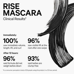 Milk RISE Lifting + Lengthening Mascara - 0.28 oz/ 8 g