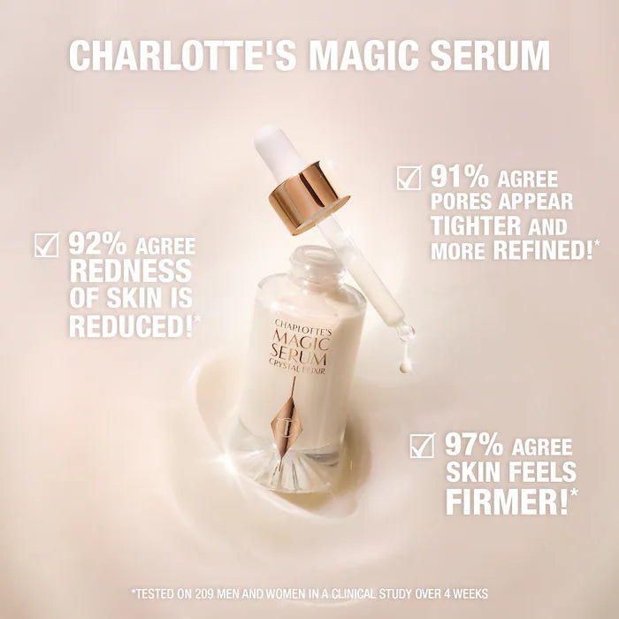 Soro Mágico Mini Charlotte com Vitamina C