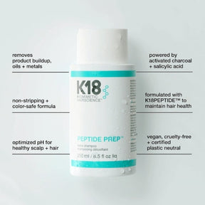 Shampoo Clarificante Detox de K18 8.5 oz / 250 mL
