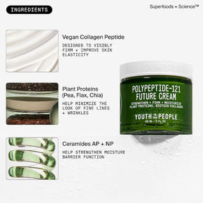 Hidratante Reafirmante y Humectante Polypeptide-121 Future de Youth To The People 2 oz / 59 mL