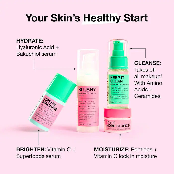 iNNBEAUTY PROJECT The Healthy Skin Edit Bestsellers Kit