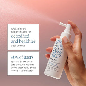 Spray Detoxificante para Acumulación de Residuos Scalp Revival™ Briogeo con Carbón y Árbol de Té 4oz