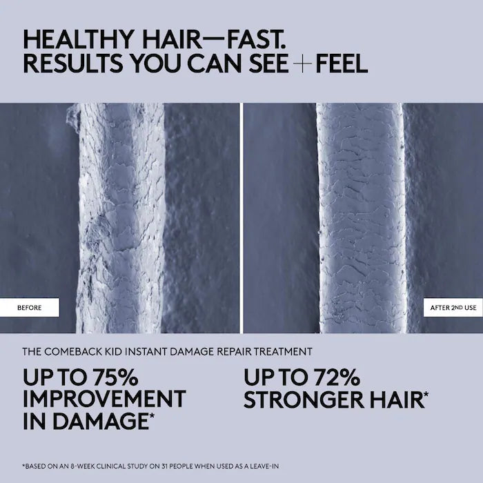 Fenty Beauty The Comeback Kid Instant Damage Repair Hair Treatment 5 oz/ 150 mL